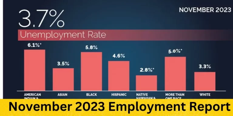 November 2023 Employment Report Unemployment